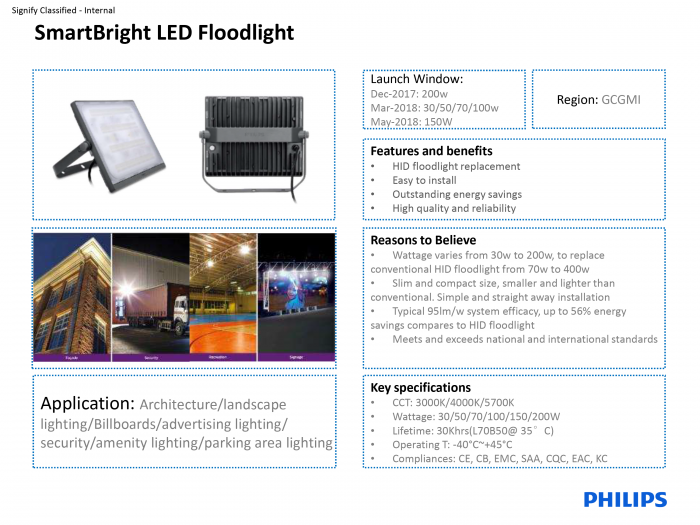 SmartBright LED Floodlight, BVP17X