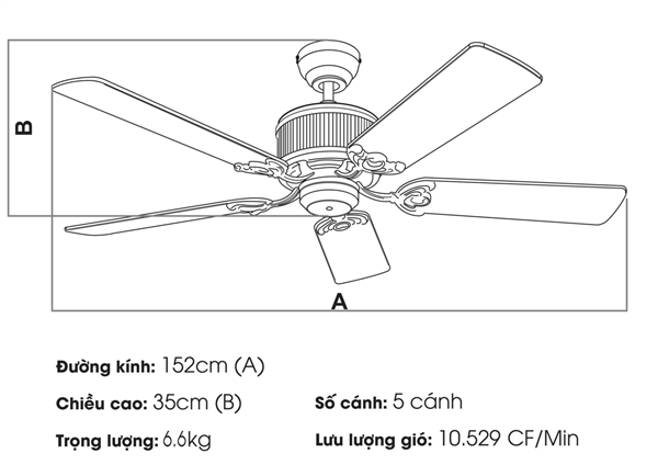 Thông số kỹ thuật