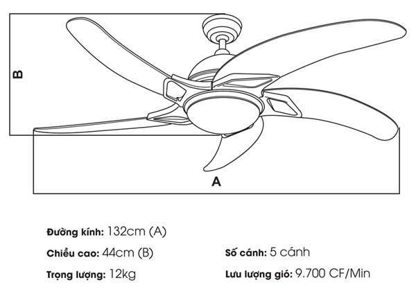 Thông số kỹ thuật