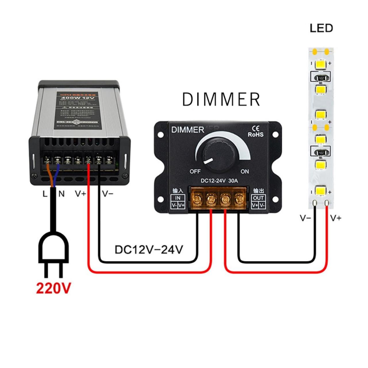 Cách lắp đặt và sử dụng dimmer 