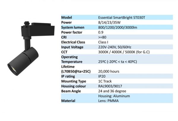 Đèn led rọi ray Philips ST030T