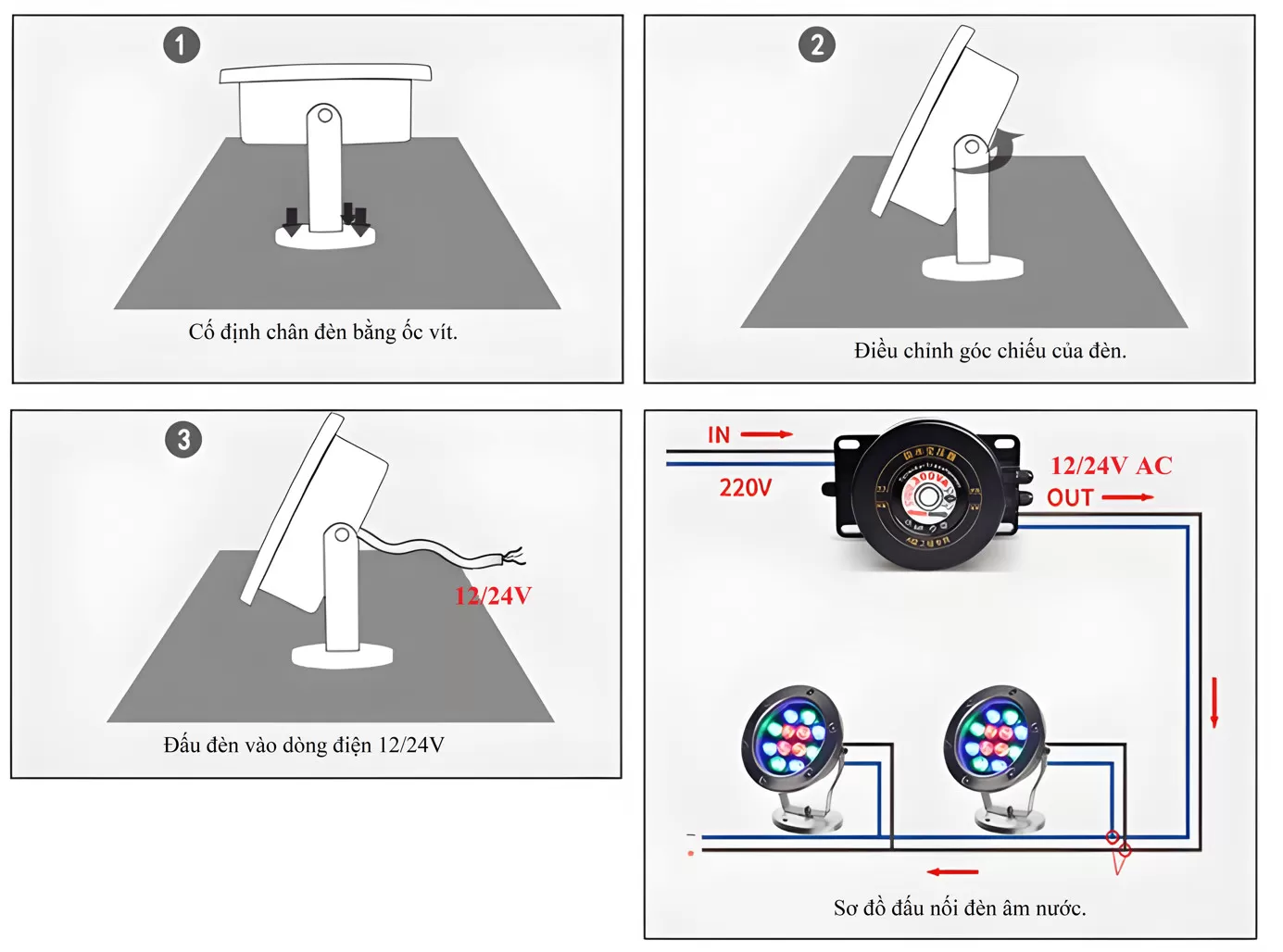 Hướng dẫn lắp đặt Đèn led âm nước đơn màu GX Lighting 12W DAN-12W